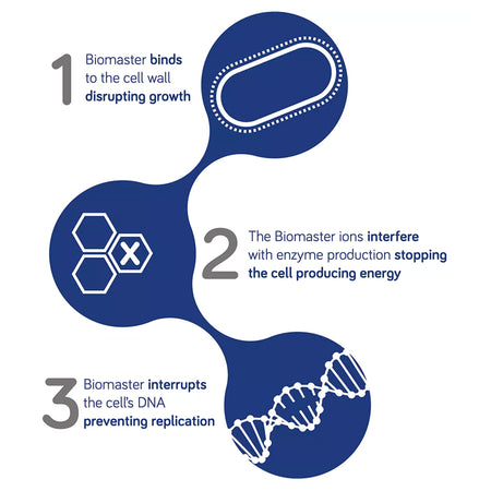 Gardman Black Steel Fat Snax Feeder