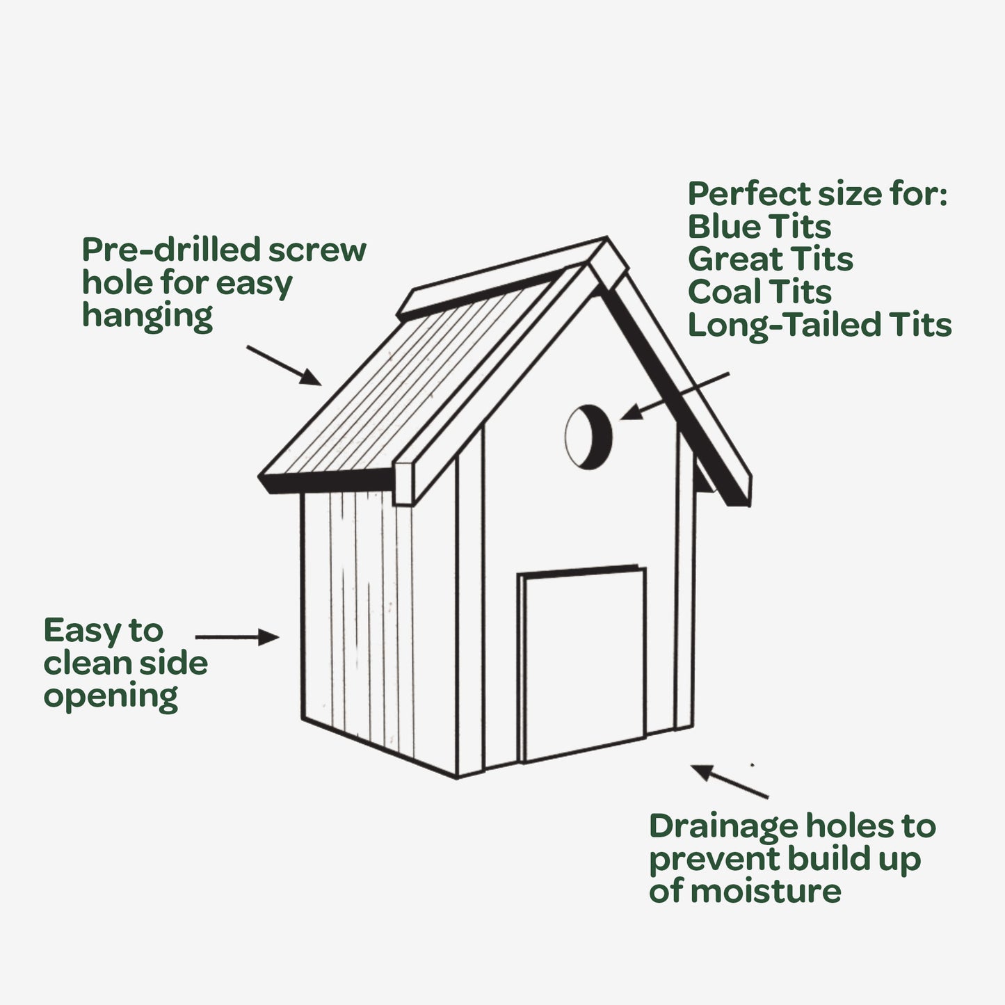 Peckish Garden Bird Nest Box infographic